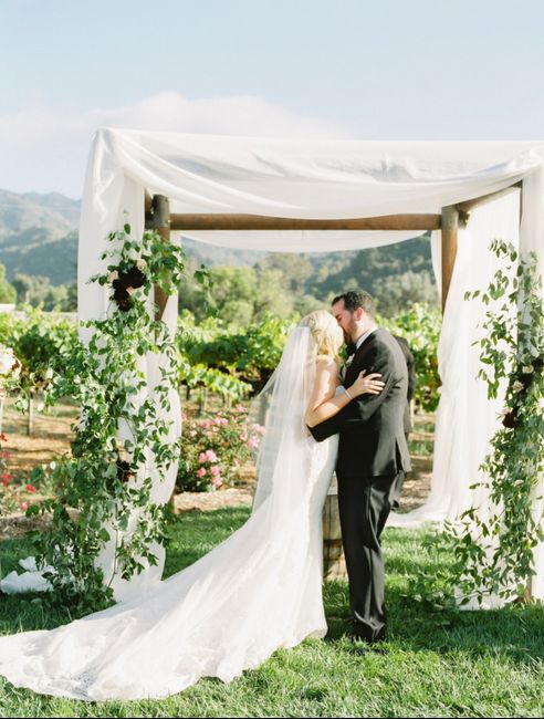 How do yall wear it 1