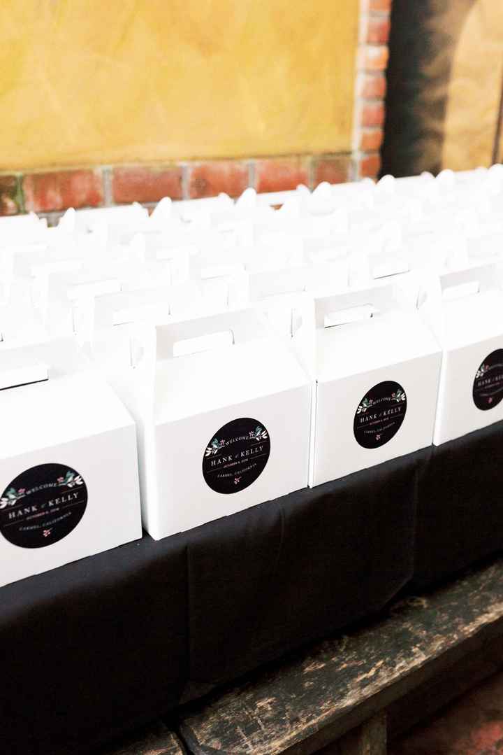 Welcome bags for guests at different hotels, Weddings, Planning, Wedding  Forums