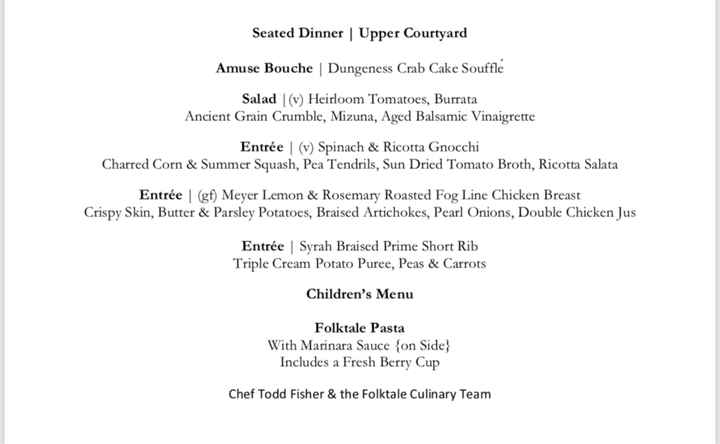 Whats for dinner??? - 1