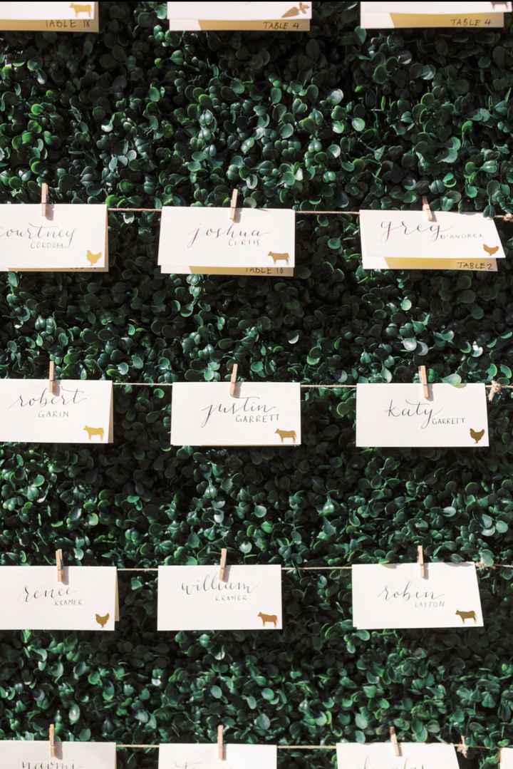 Differentiating Escort Cards for Entree Selection - 1