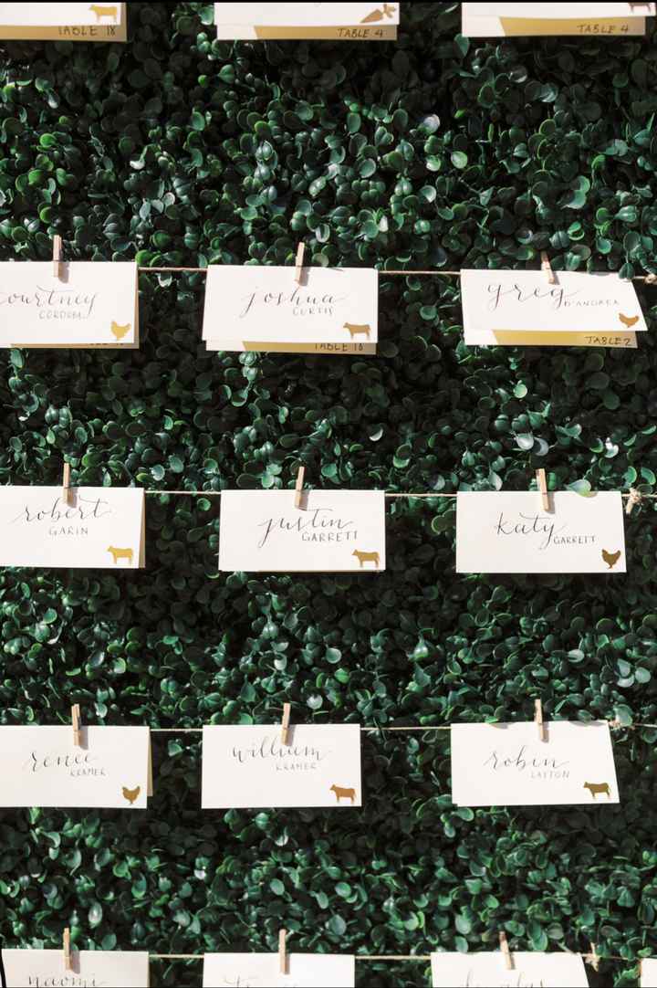 Place cards - Writing in or printing? - 1