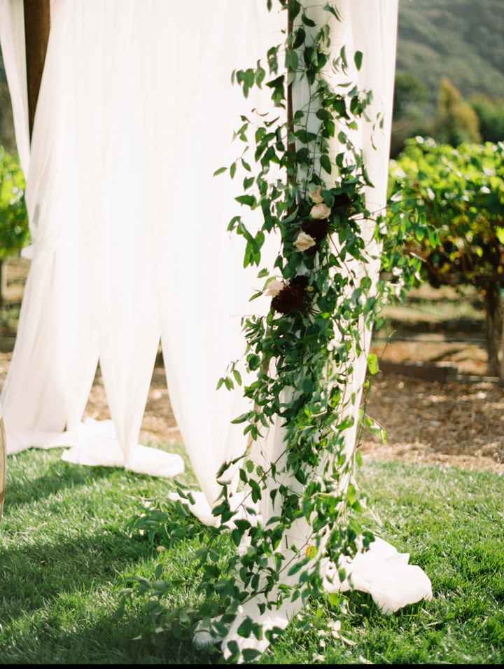 How much do you think this would coat?? - 1