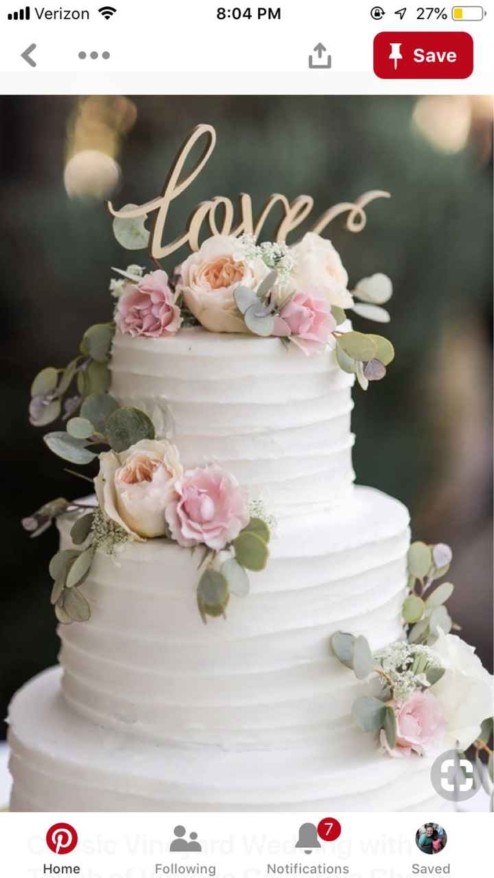 Vote: Your Favorite Cake Design? - 1