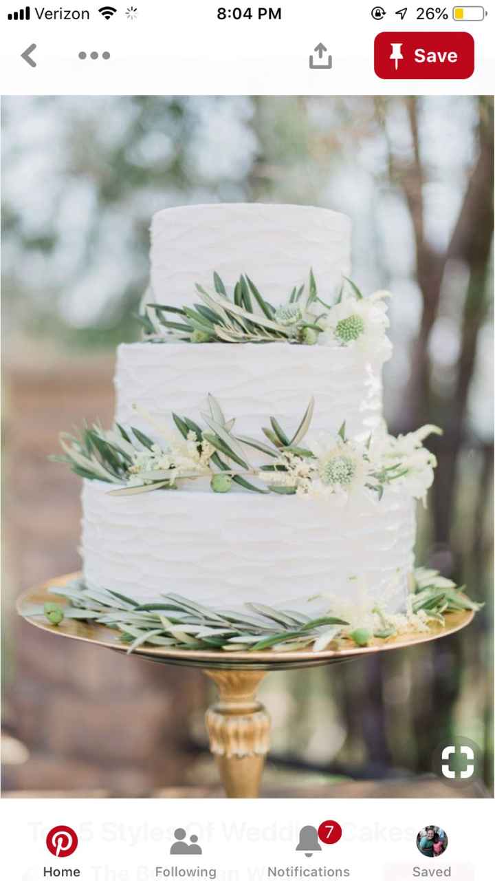 Vote: Your Favorite Cake Design? - 2