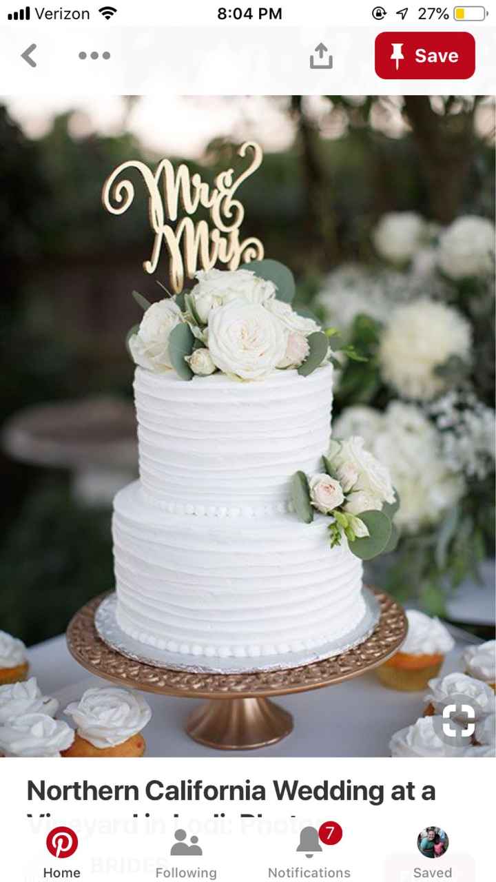 Vote: Your Favorite Cake Design? - 3