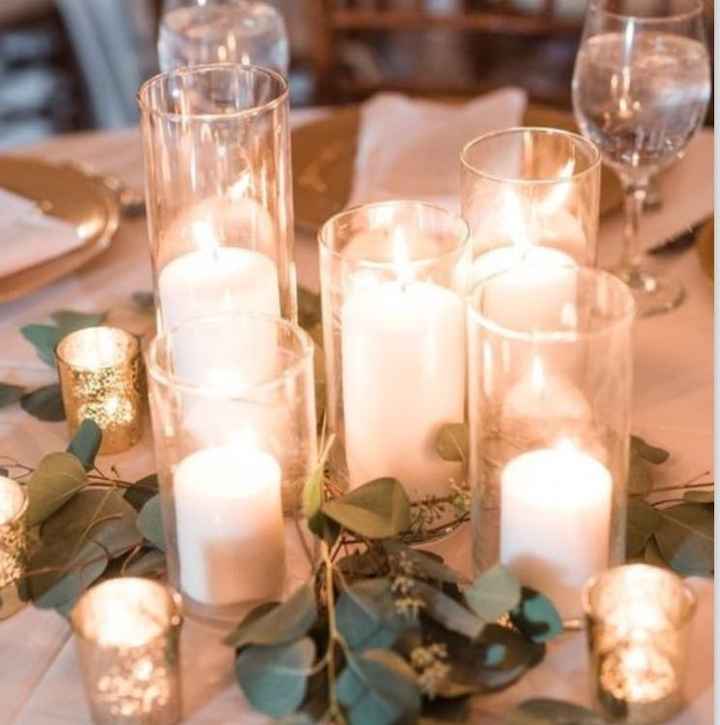 Candles question - 1