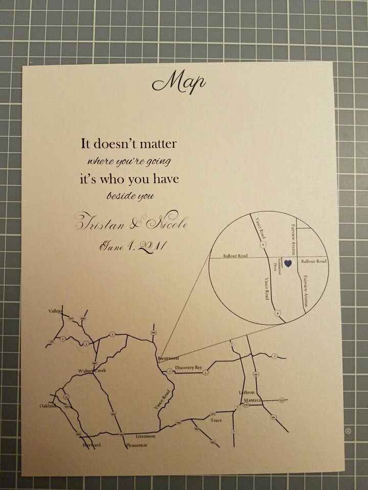 Mini Maps