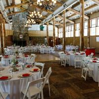 Show me your venue!!