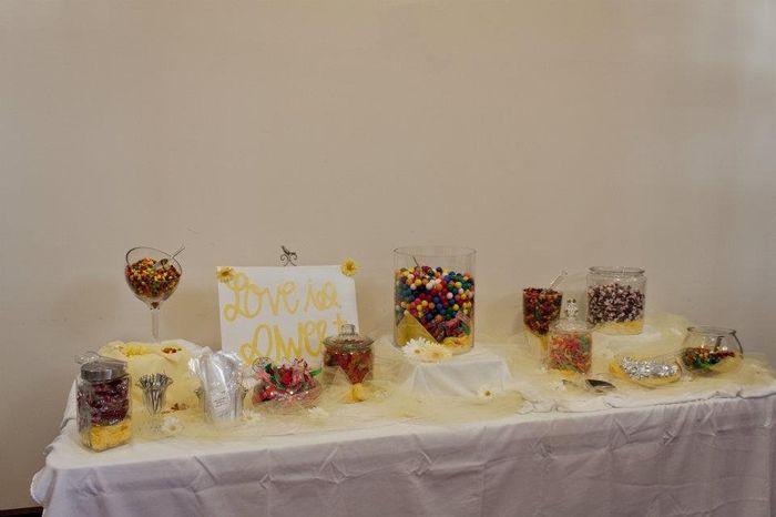 Candy Buffet Questions ... Share Your Pics Please!!