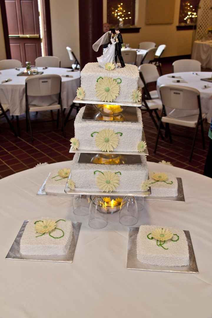 Cake... How much are you paying for yours??
