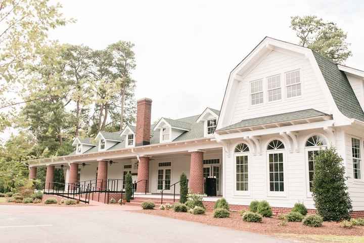 Show me your venues!