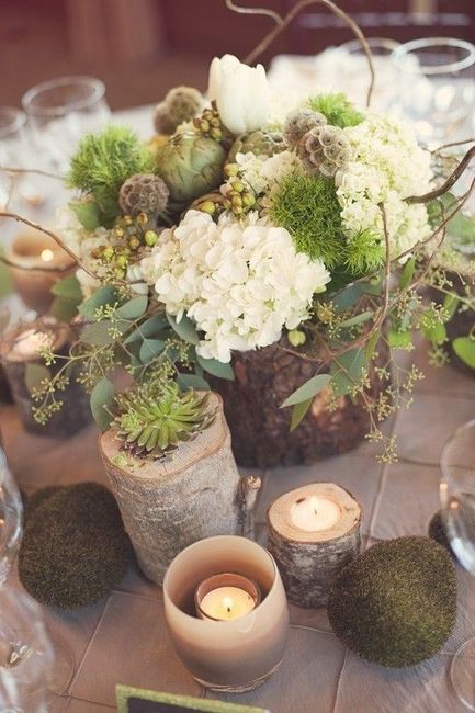 Decor ideas? What to do!