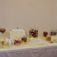 Candy Buffet Questions ... Share Your Pics Please!!