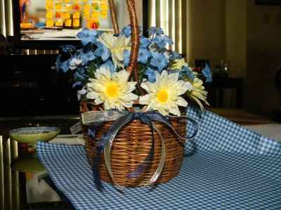 Bridesmaid's Bouquets