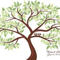 Our guest sign in tree *pic*