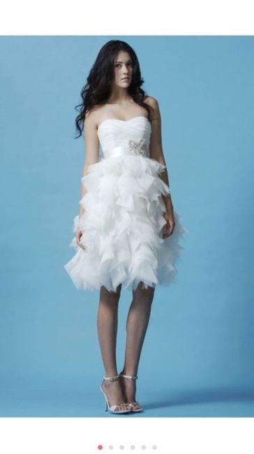 Wedding dress budget