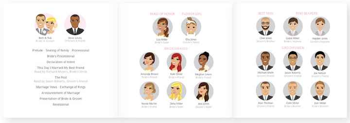 My DIY Projects so far...