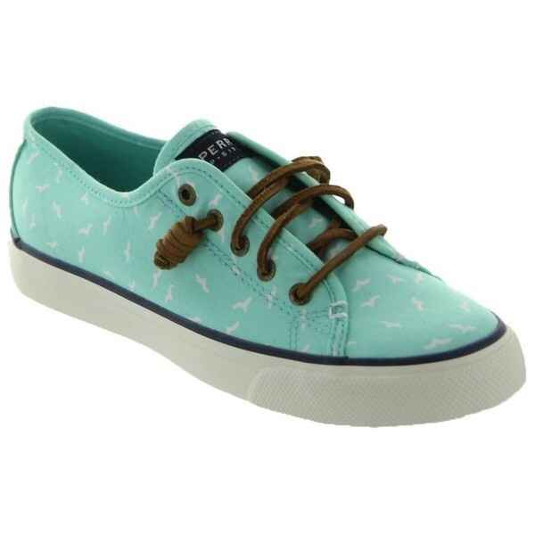 I need some serious shoe inspiration! What shoes are you wearing?