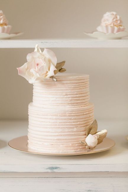 What's your cake going to look like?