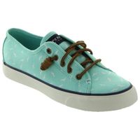 Shoes, Shoes, Shoes!