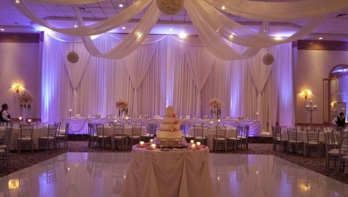 Wedding Venues - 3