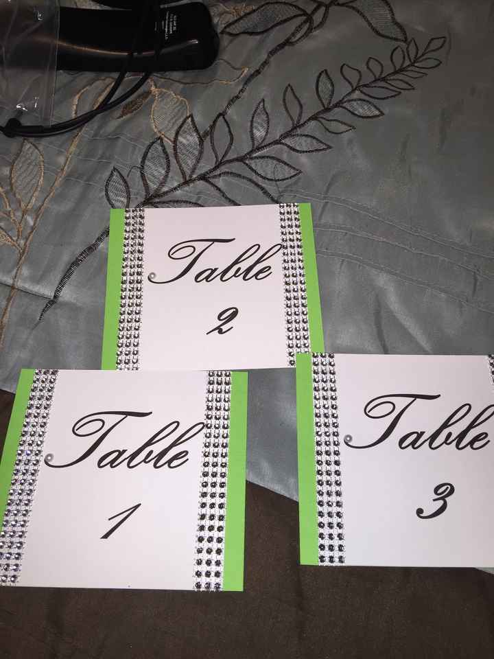 Can I see your table numbers?