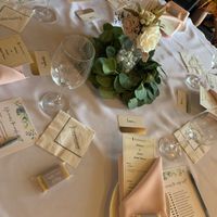 Finally had my Bridal Shower! Pic heavy! - 5