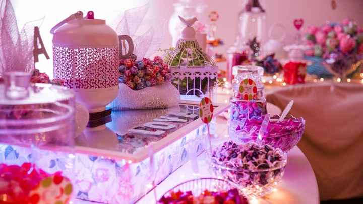 Is anyone doing a candy buffet?