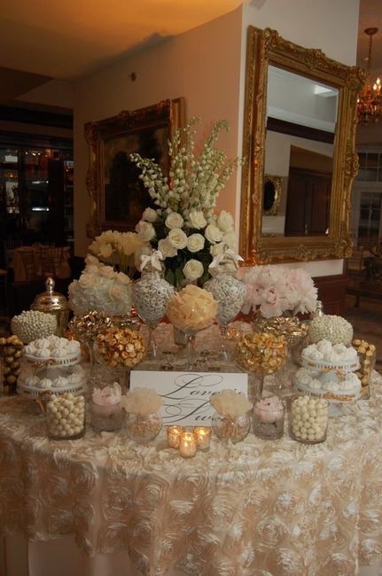 Is anyone doing a candy buffet?