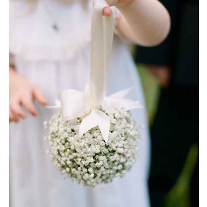Flower girls - what to have them do?