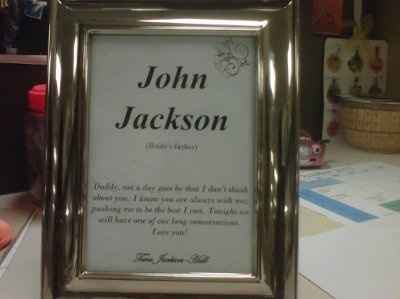 1st DYI.....Table Number/Names  - I welcome all comments