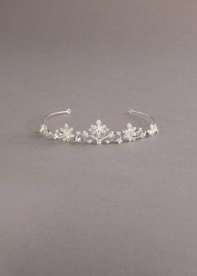 Which Do you Like better?