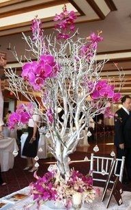 Wedding Theme?