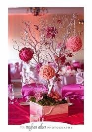 Wedding Theme?