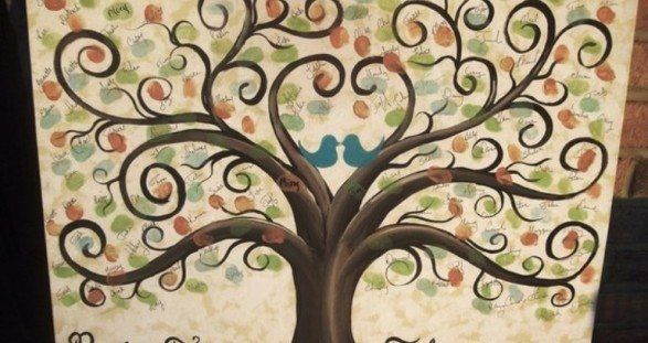 Guest Book Tree Canvas Alternative?