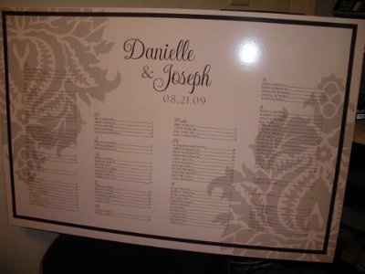 Has anyone seen where I can get this?