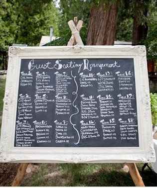 Escort Board vs. Place Cards