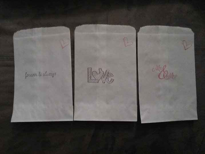 Tell me about your....