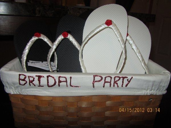 All Projects are Finished!!!!