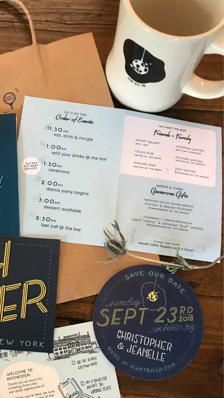 Program alternative - 3