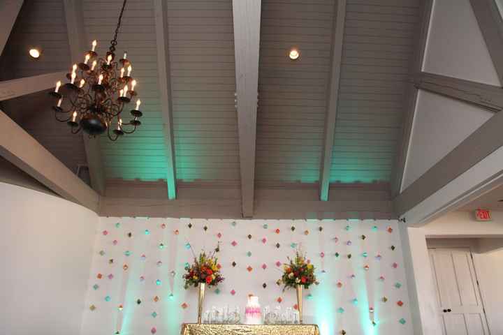 Moving rooms in our venue...need decor help. - 4