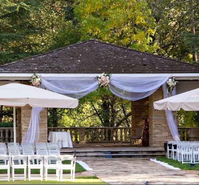 Too expensive or just right?