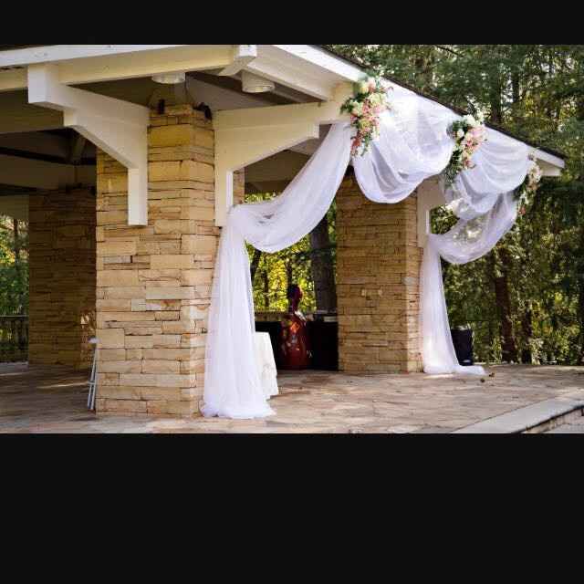 Too expensive or just right?