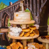 Spent Money Regrets?