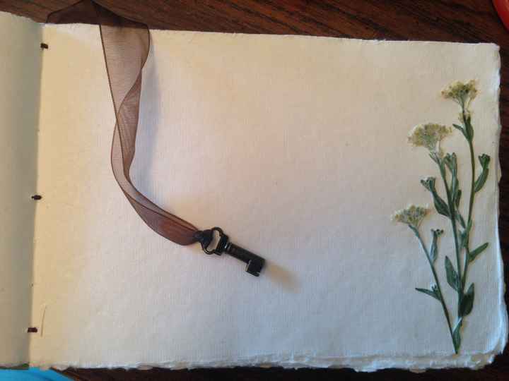 DIY guest book (Pics) and input needed.