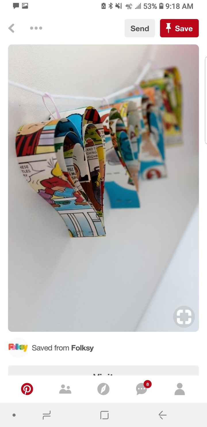 What's on Your diy Plate? - 1