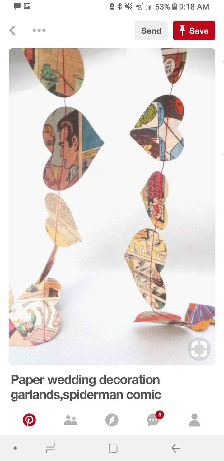 What's on Your diy Plate? - 2