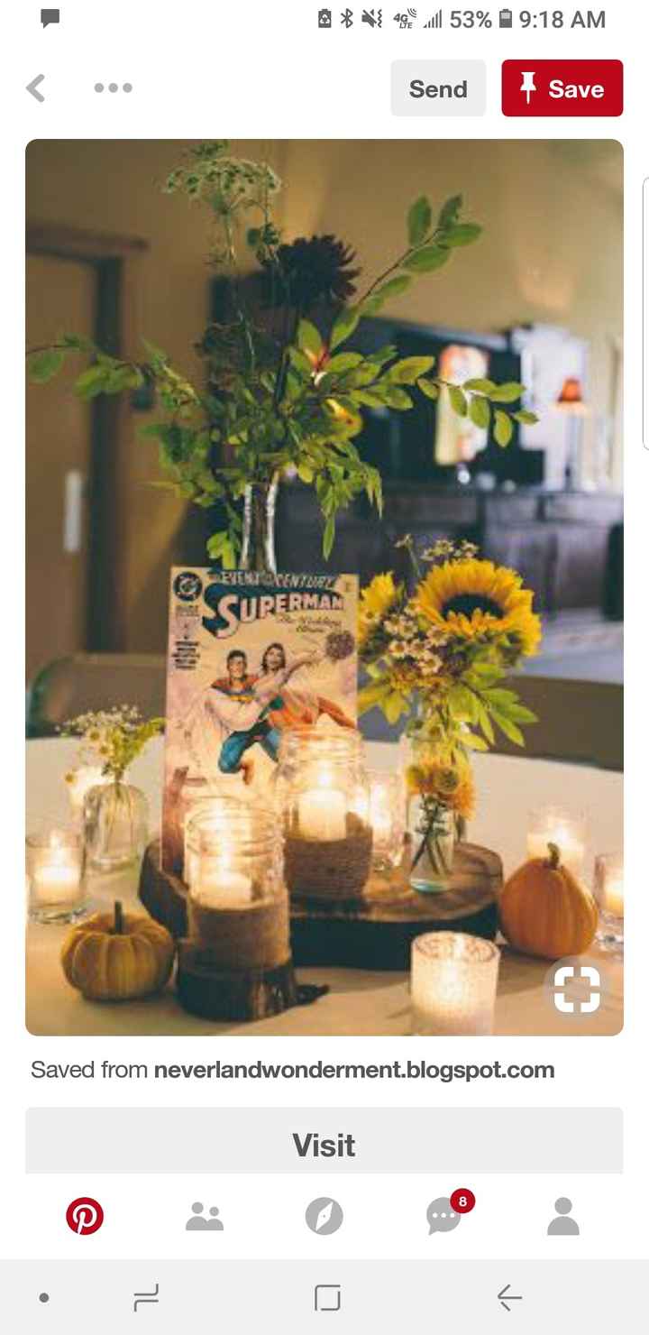 What's on Your diy Plate? - 3