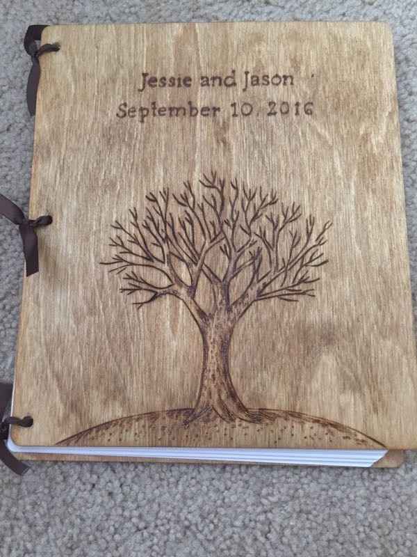Let's see your guestbook or guestbook alternative?