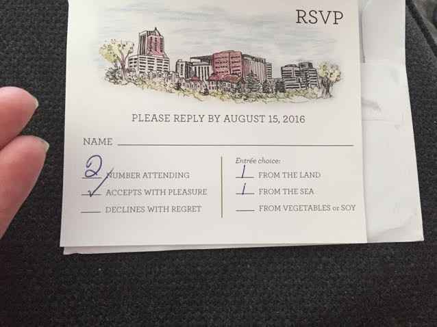 Got my first RSVP with no name...